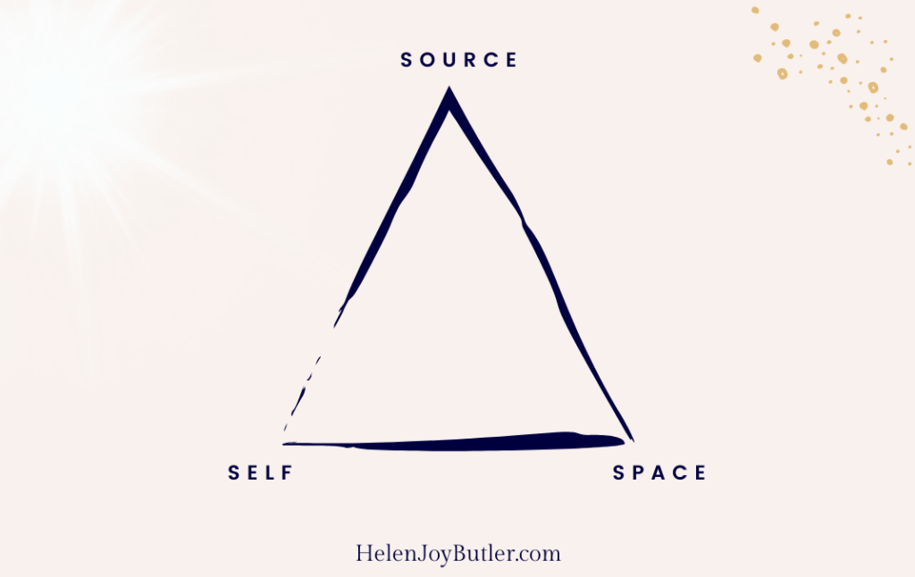 The Trinity of the Three S's - Self, Space, Source - Helen Joy Butler, Your Inner Room